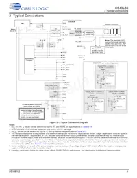 CS43L36-CNZ數據表 頁面 9