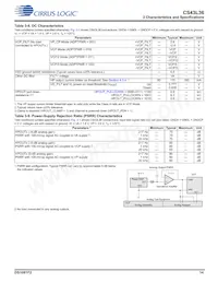 CS43L36-CNZ Datasheet Pagina 14