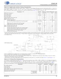 CS43L36-CNZ Datasheet Pagina 16