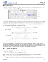 CS43L36-CNZ Datasheet Page 21