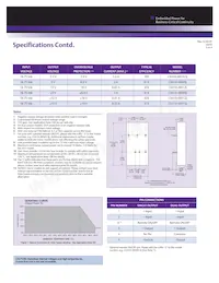 CXA10-48S3V3-SJ Datenblatt Seite 3