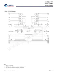 CY7C024AV-20AXCT Datasheet Pagina 2