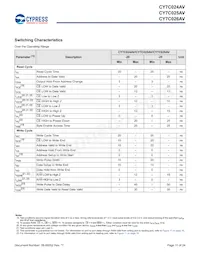 CY7C024AV-20AXCT Datasheet Page 11