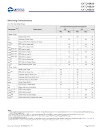 CY7C024AV-20AXCT Datenblatt Seite 11