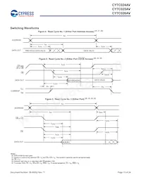 CY7C024AV-20AXCT Datasheet Page 13