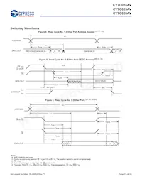 CY7C024AV-20AXCT Datasheet Pagina 13