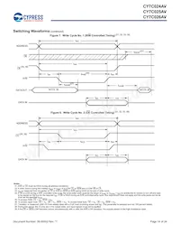 CY7C024AV-20AXCT Datasheet Page 14