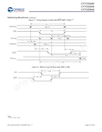 CY7C024AV-20AXCT Datasheet Page 16