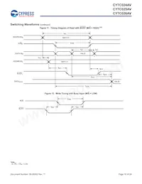 CY7C024AV-20AXCT Datasheet Pagina 16