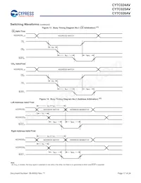 CY7C024AV-20AXCT Datasheet Page 17