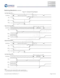 CY7C024AV-20AXCT Datasheet Page 18