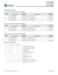 CY7C024AV-20AXCT Datasheet Page 19