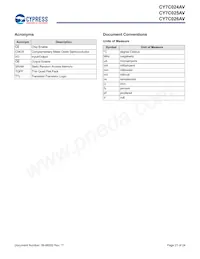 CY7C024AV-20AXCT Datasheet Pagina 21