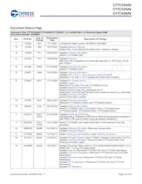 CY7C024AV-20AXCT Datasheet Page 22