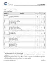 CY7C1061GN30-10BVXIT Datenblatt Seite 8