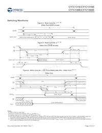 CY7C136E-25JXIT Datasheet Page 10