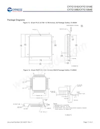 CY7C136E-25JXIT Datasheet Page 17