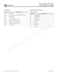 CY7C136E-25JXIT Datenblatt Seite 18