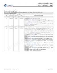 CY7C136E-25JXIT Datasheet Page 19