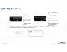 CY8CTMA884LTI-13T Datasheet Page 13