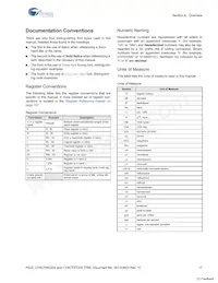 CY8CTST200A-32LQXI Datasheet Page 17