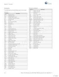 CY8CTST200A-32LQXI Datasheet Page 18