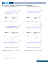 D12S05020-1 C Datasheet Page 4