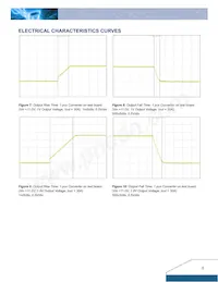 D12S1R830D Datasheet Pagina 5