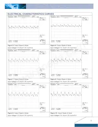 D12S1R845D Datasheet Page 5