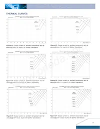 D12S1R845D Datenblatt Seite 9