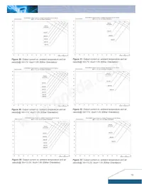 D12S1R845D Datenblatt Seite 10