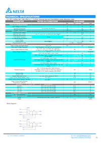 D12S1R880D Datasheet Pagina 2