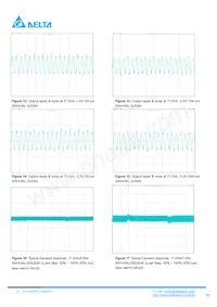 D12S1R880D Datasheet Pagina 5