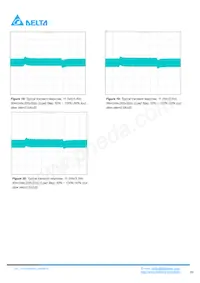 D12S1R880D Datasheet Pagina 6