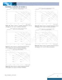 D12S300-1 C Datasheet Page 11