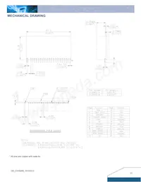 D12S400 D Datasheet Page 11