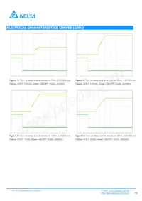 DCL12S0A0S20NFA Datasheet Page 6