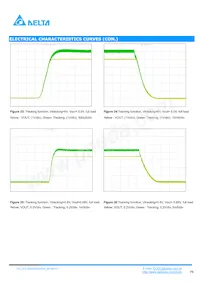 DCL12S0A0S20NFA Datasheet Page 8