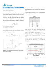 DCL12S0A0S20NFA Datasheet Pagina 11