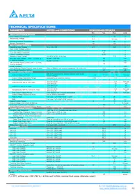 DCM12S0A0S12NFA Datasheet Pagina 2