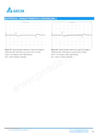 DCM12S0A0S12NFA Datasheet Pagina 9