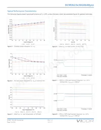 DCM24AP050M180A50 Datasheet Page 12