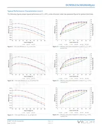 DCM24AP050M180A50 Datasheet Page 13