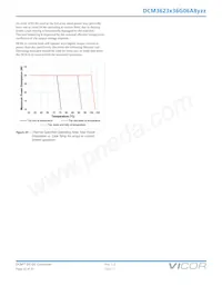 DCM24AP050M180A50 Datasheet Pagina 22