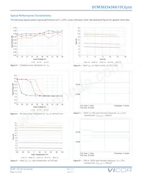 DCM24AP120M320A50 Datasheet Page 12