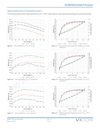 DCM24AP120M320A50 Datasheet Page 13