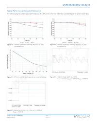 DCM24AP120M320A50 Datasheet Page 14