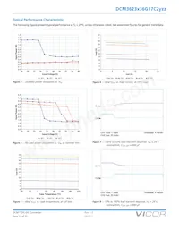 DCM24AP150M320A50 데이터 시트 페이지 12