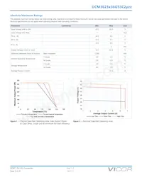 DCM24AP480M320A50 Datasheet Page 5