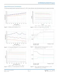 DCM24AP480M320A50 Datasheet Page 12